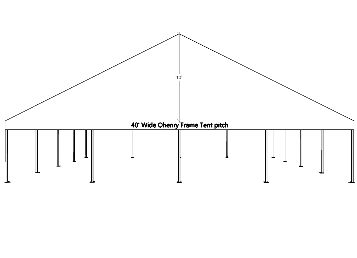 tent section 40' x 40' Frame Tent With Expandable Top (2-sections) – Ohenry Party Tents